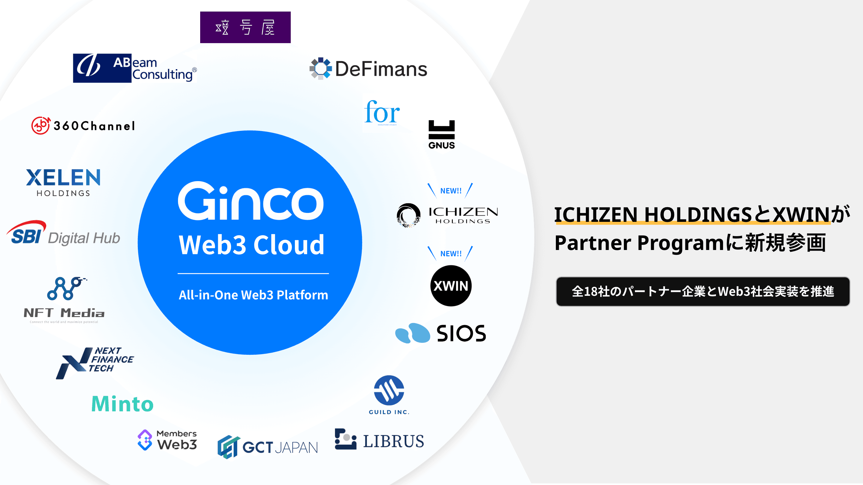 GincoのPartner ProgramにICHIZEN HOLDINGSとXWINが新たに参画