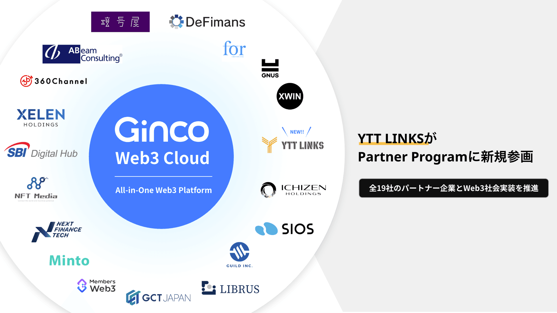 GincoのPartner ProgramにYTT LINKSが新たに参画